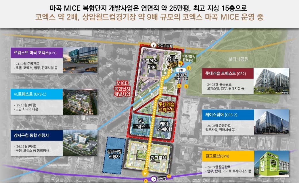 마곡 교육자료 7 1